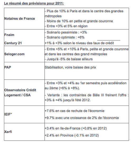 La tribune synthèse