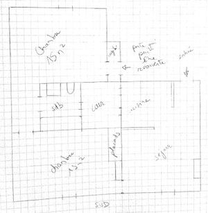 Plan chambres communicantes Plan chambres communicantes
